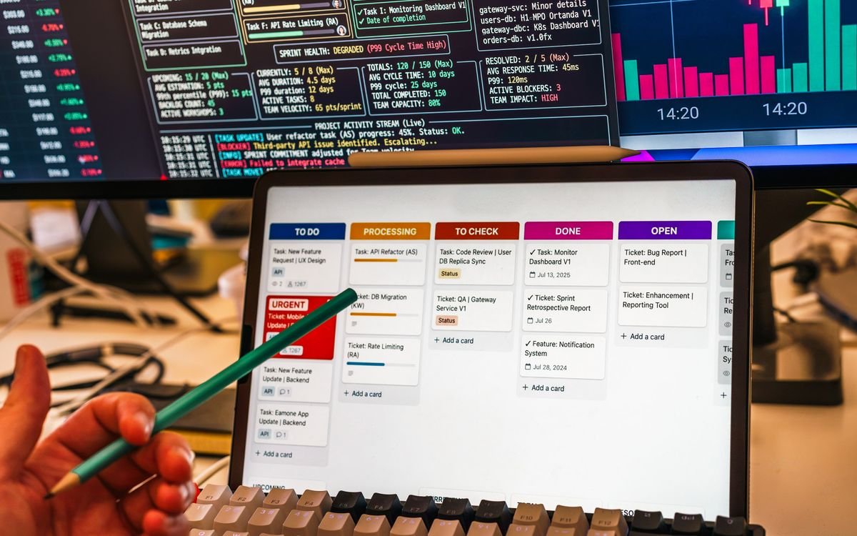 Dashboard i raportowanie